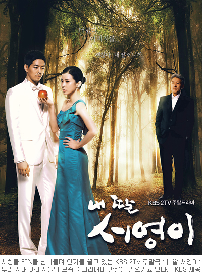 ȯ  þ   ƹ ʻ KBS 2TV   ̡  