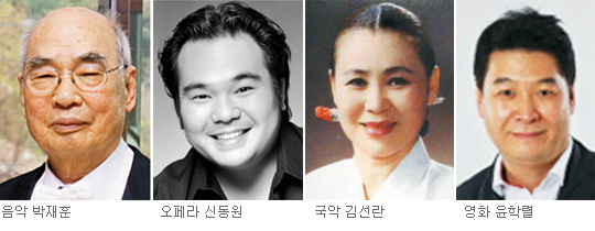 2012 ⵶ȭ  Ȯ 2013 2 û  