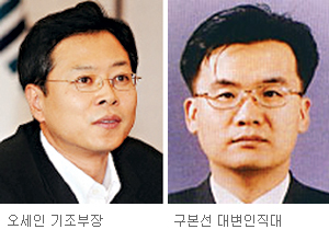  忡 Ρ 뺯   