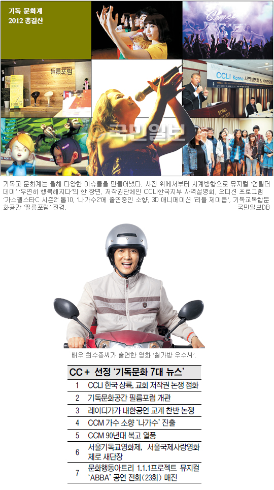 CCM  ȭ̼  ⵶ ȭ 2012 Ѱ  