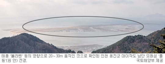 츮 ̴  ִ  