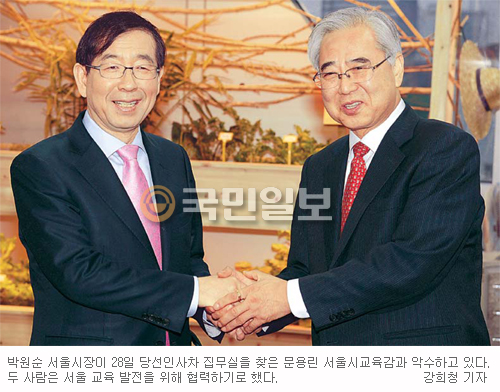  븰, 1   öȸ  