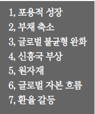 LG, 2013  7 ָ϶  