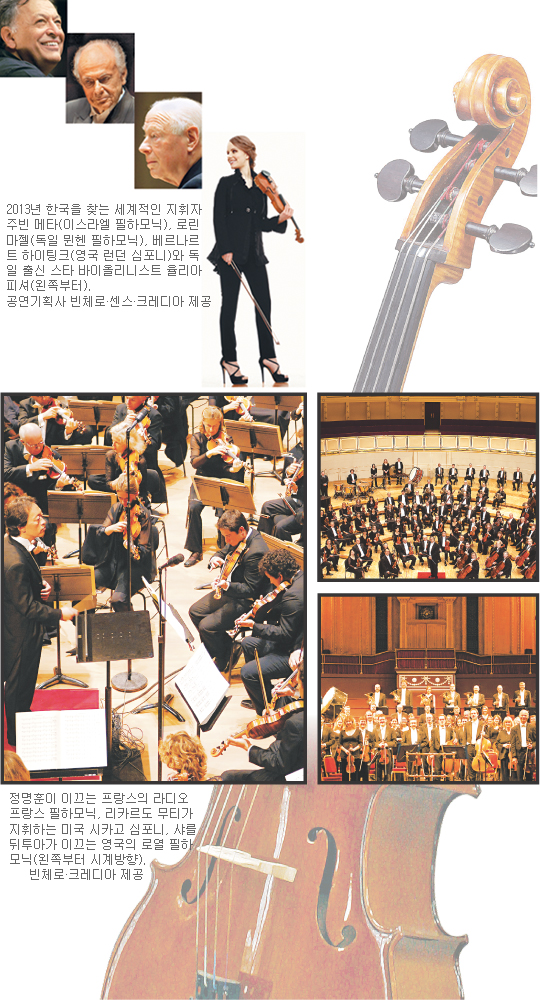 2013  ɽƮ顯 ´١ κ   ڡŸ   յ  