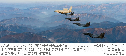 [  ] ѹݵ  Ͼ Ⱥ ٽ̴  