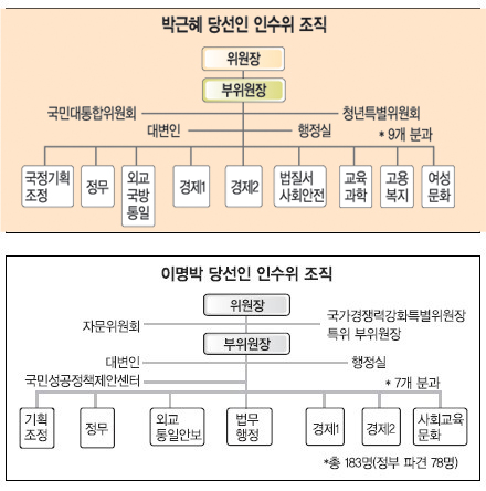[μ 9 а ġ] 롤ġ  λ ر׸ ϼ  
