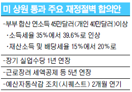 [ڸ   Ÿ]  븸 ǡ        