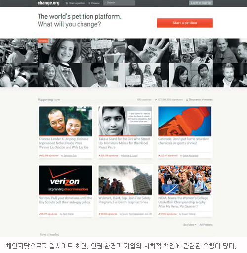 Change.org Ŀ  ٲ۴١ Ÿ, Ŵ öƽ   