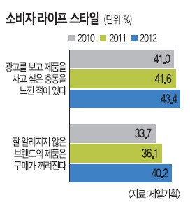 2013 Һ Ű ϻ浿 ϱȹ   ڱؿ 浿 ⡱  