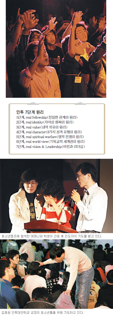 [ѱȸ 븦 ] (2) ִ  ۵ 翪  
