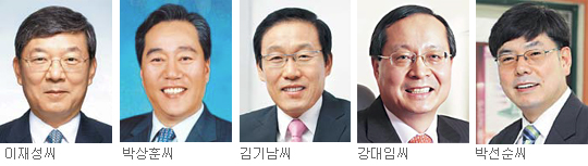 KAIST ڶ    