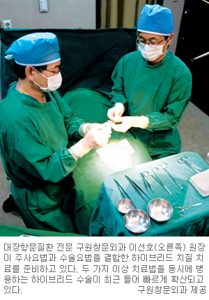 '항문이 찢어지는 고통' 급성치질 악화 막으려면… 치질, 하이브리드 수술로 하루만에 잡는다-국민일보 '항문이 찢어지는 고통' 급성치질 악화 막으려면… 치질, 하이브리드 수술로 하루만에 잡는다-국민일보
