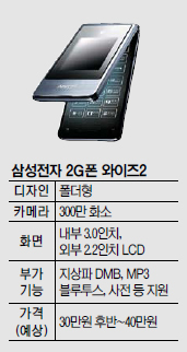 스마트폰 시대에 삼성, 2G폰 출시… 2년 만에 SKT 통해  