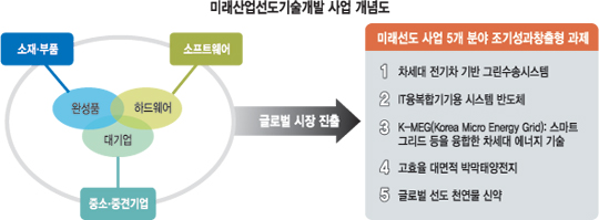 롤߰ߡ߼ұ  Լ èǾ 𵨷 ̷ ԰Ÿ   
