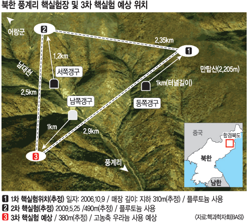 [ ȭ  ]  ٰ  ٹ 610 ɷ, HEU     