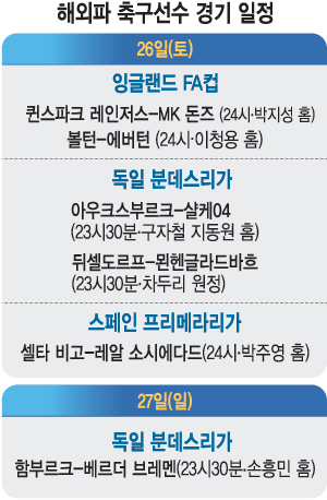 QPR 이적 윤석영 런던 입성… “성공한 수비수로 인정받도록 노력할 것”  