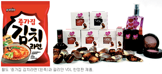 “뭉쳐야 산다”… 식품업계 합종연횡 봇물  