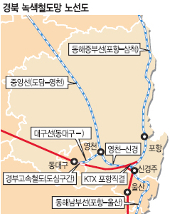 뱸 ö  ӵ   