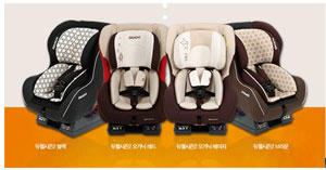 ġ, ISOFIX  ǰ   
