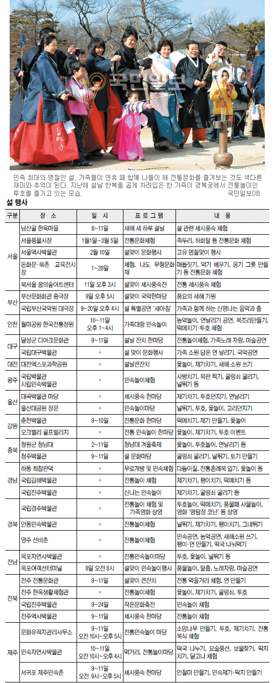 յ ȭü衯  ü衯 츮 ູ     پ   