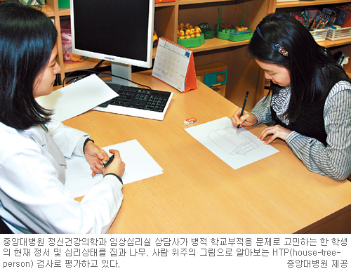 źΡн롦 Ȥ  ̰ ?  