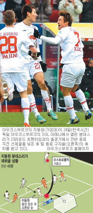̳ ƿ - Ư롯  