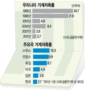  ְݸ  4.5% 6   