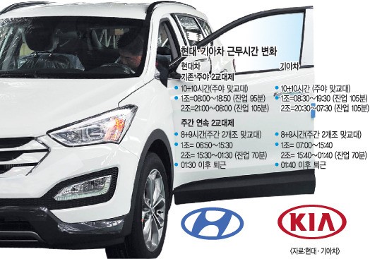 , ٹ  ְ  2롯 ù  꼺  귮  ǹ  