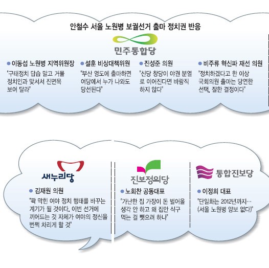 ѻ ִ 뼱  1470ǥ, ӡö ȣ ⡱  