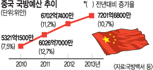 濡 126 ƺ״ 顦 δ    