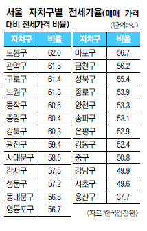 û    24 ִ 77%    