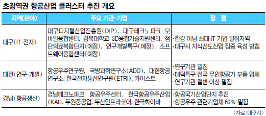 뱸泲, װֻ  ´  