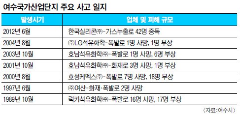 [ 븲  ]   9    