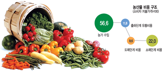  ε 45ܰ ⡦ 깰  43%   