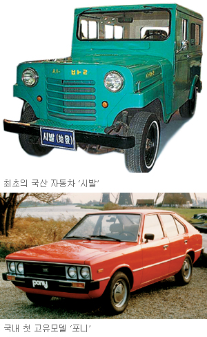 ڵ   110⡦   1887롤  5000  