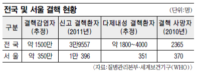 , ȯ 2020  δ١  2700   