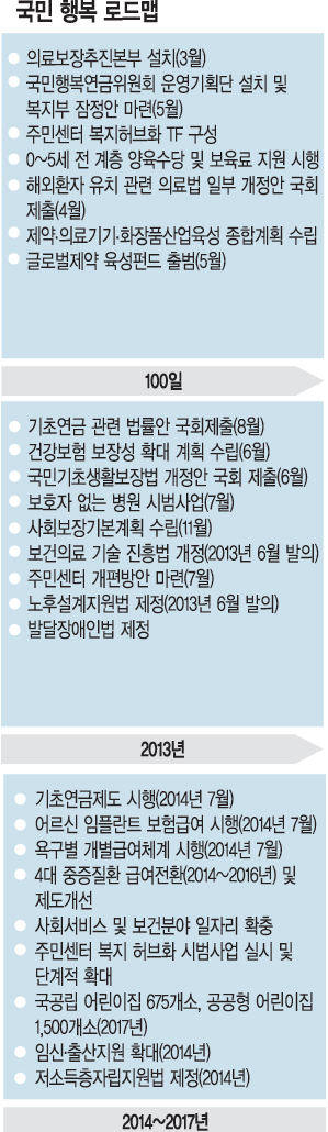 4 ȯ, 10  Ǻ 롦 Ρľû    
