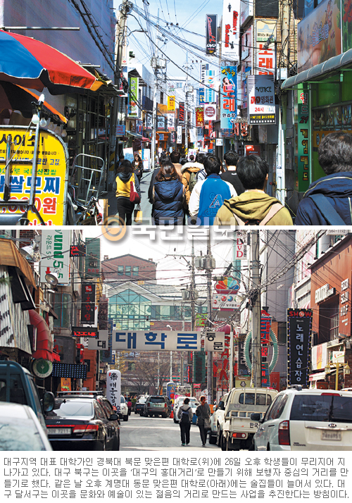 “대구의 홍대거리 만들자” 지자체가 나섰다… 경북대·계명대 주변 ‘젊음의 특화거리’ 조성 추진  