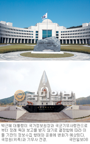 [정보기관장, 대통령 독대 폐지] 어두운 시대 유산… 정보기관 권력화·정치개입 고리끊기  