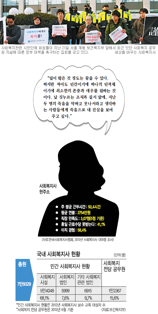 [񺴵 ȸ] 츮 ΰü,  η  չ ׵ İ  