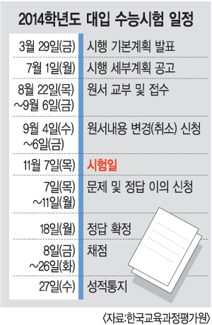 2014г⵵ ɿ EBS   70%    ְ  ÷  