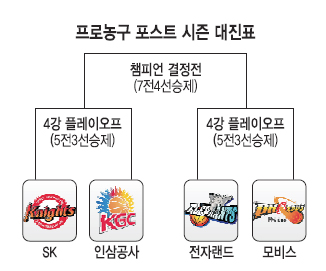 SK 輱, λ ¼ Ѿ γ 4   