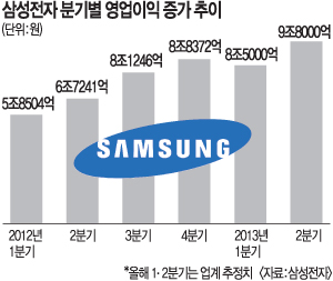 S4  Ծ Ｚ  10 ô   