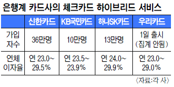 ſ ︮ ̺긮 ī塯 ְ 29.9%    