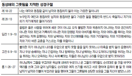 ̱ , ȥ չȭ     롯  Ȯ  