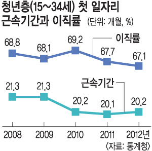 뵿  û 67%    