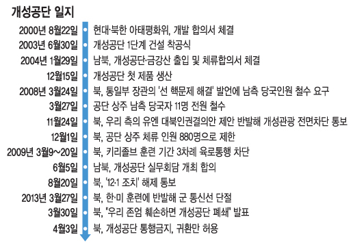 [   ] 츮 ٷڵ   , ҿ ޸  ӱ ˻硱  