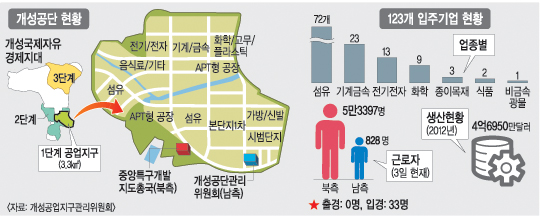 [   ] 123  ֡ 츮 ٷ 828 ü  