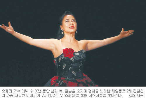 ȭ 뷡 ϵ   KBSȡ  