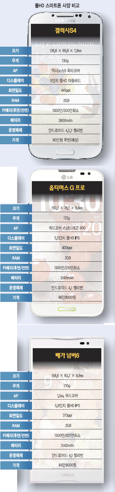  ȭ Ʈ ＺLG 츮 ְ  